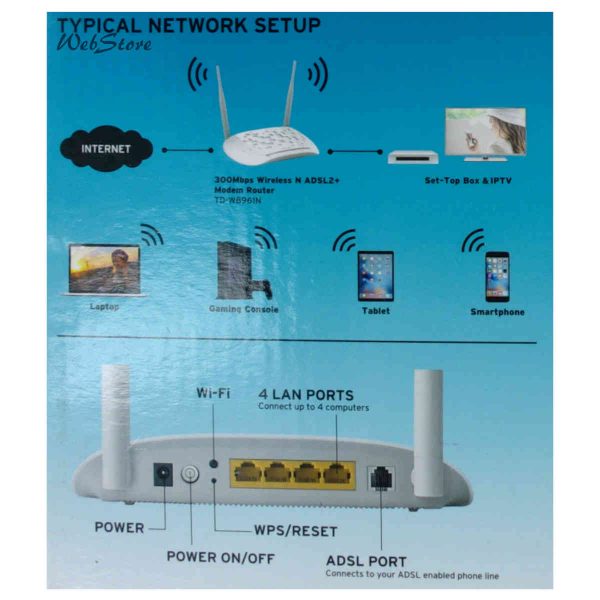 roteador wireless e modem adsl - distribua a internet com qualidade e eficiencia por toda a casa ou escrtório