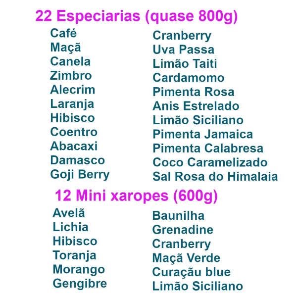 Kit gin London. Especiarias para gin. O melhor kit gin presente.